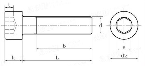 ISO4762標準內六角螺絲國標號