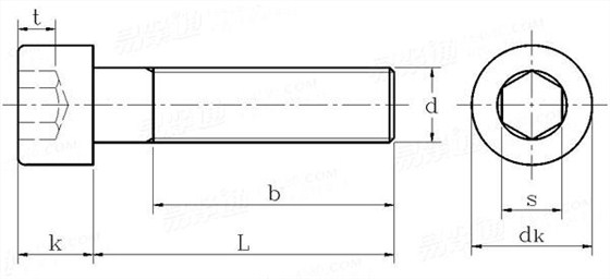 DIN912標準內六角螺絲國標號